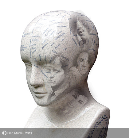 Celeb Phrenology